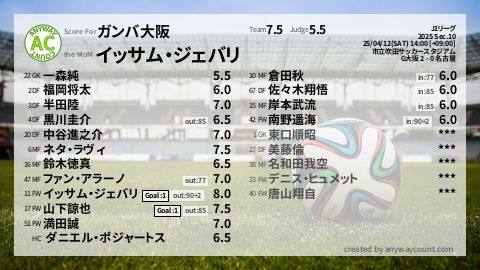  image cap