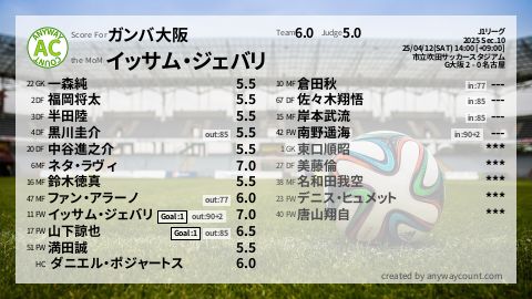  image cap