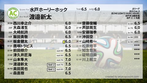  image cap