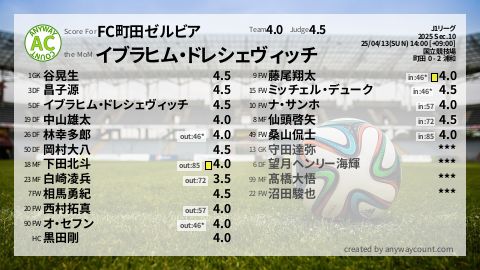  image cap