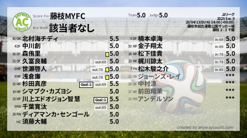  image cap