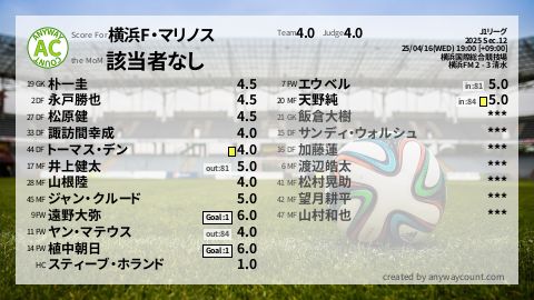  image cap