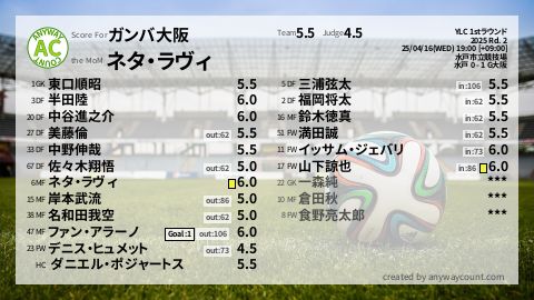  image cap