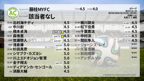  image cap