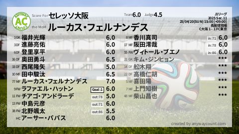  image cap