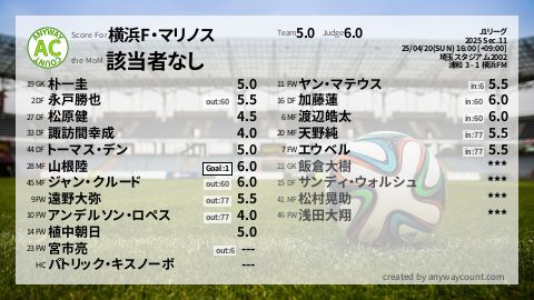  image cap