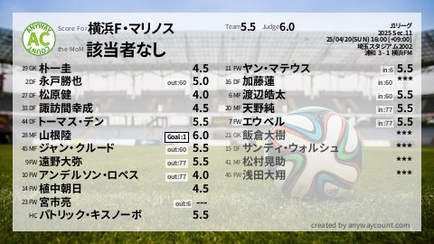  image cap