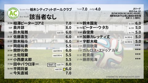  image cap