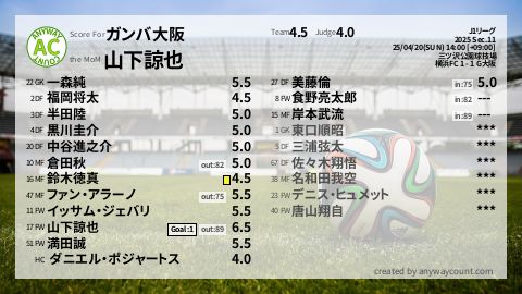  image cap