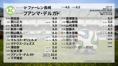  image cap