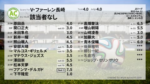  image cap