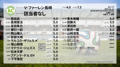  image cap