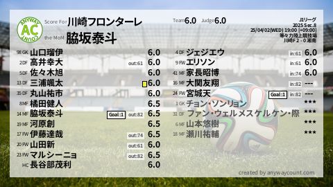  image cap