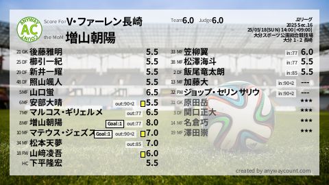  image cap