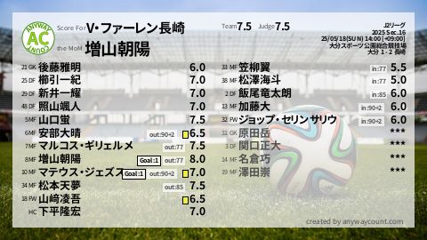  image cap