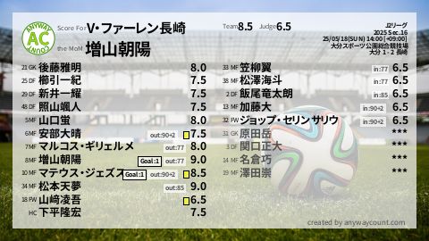  image cap