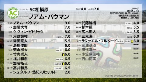  image cap