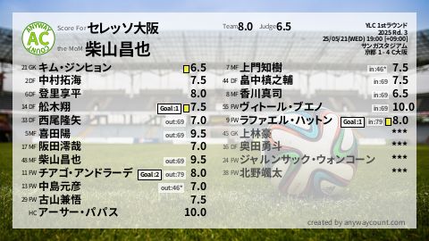  image cap