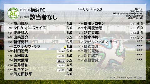  image cap