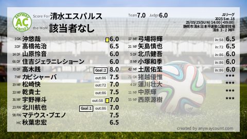  image cap
