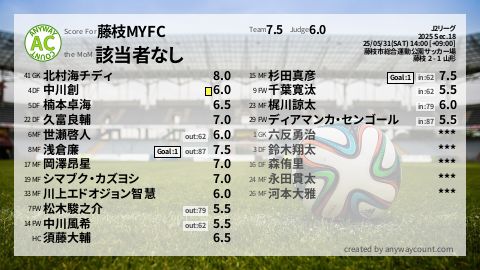  image cap