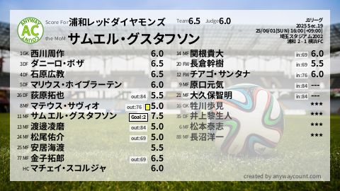  image cap