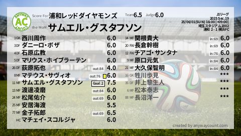  image cap