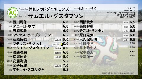  image cap