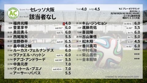  image cap