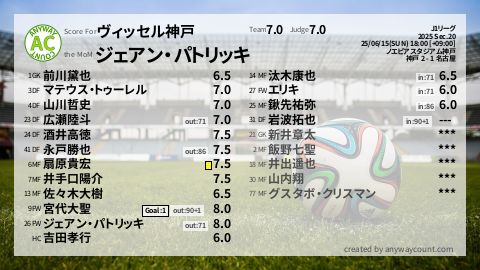  image cap